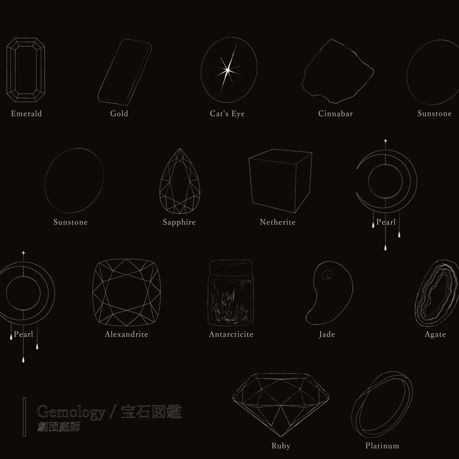 宝石の名前が入った図鑑ページ。Emerald, Gold, Cat's Eye ほか